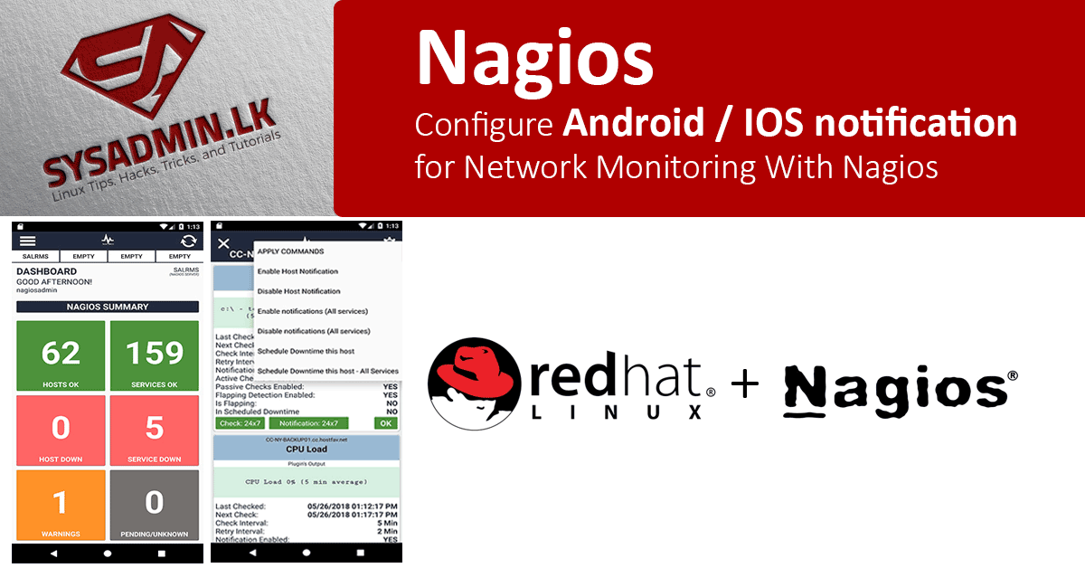 Nagios android and IOS mobile notifications